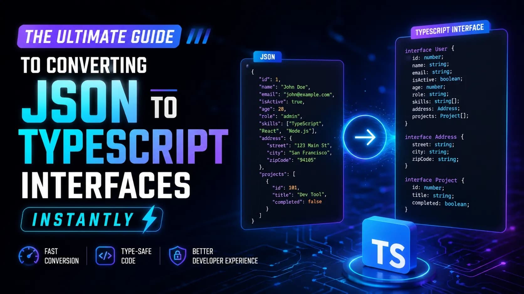 The Ultimate Guide to Converting JSON to TypeScript Interfaces Instantly